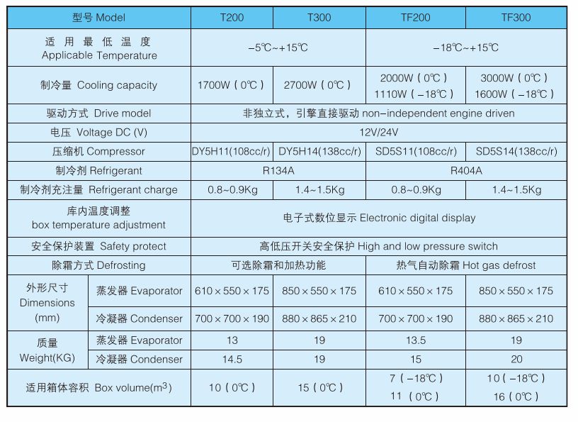 T200参数.jpg