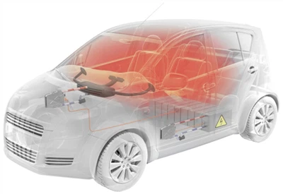 Introduction To The Current Loop Of The Control Principle Of The Drive Motor Of New Energy Vehicles Introduction To The Current Loop Of The Control Principle Of The Drive Motor Of New Energy Vehicles